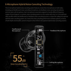 KZ Carol Bluetooth Earphones | Dual Driver Wireless Sound