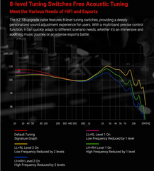 KZ T8 Tuning Cable | 8-Level Sound Control + Dual Mic Upgrade
